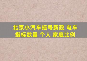 北京小汽车摇号新政 电车指标数量 个人 家庭比例